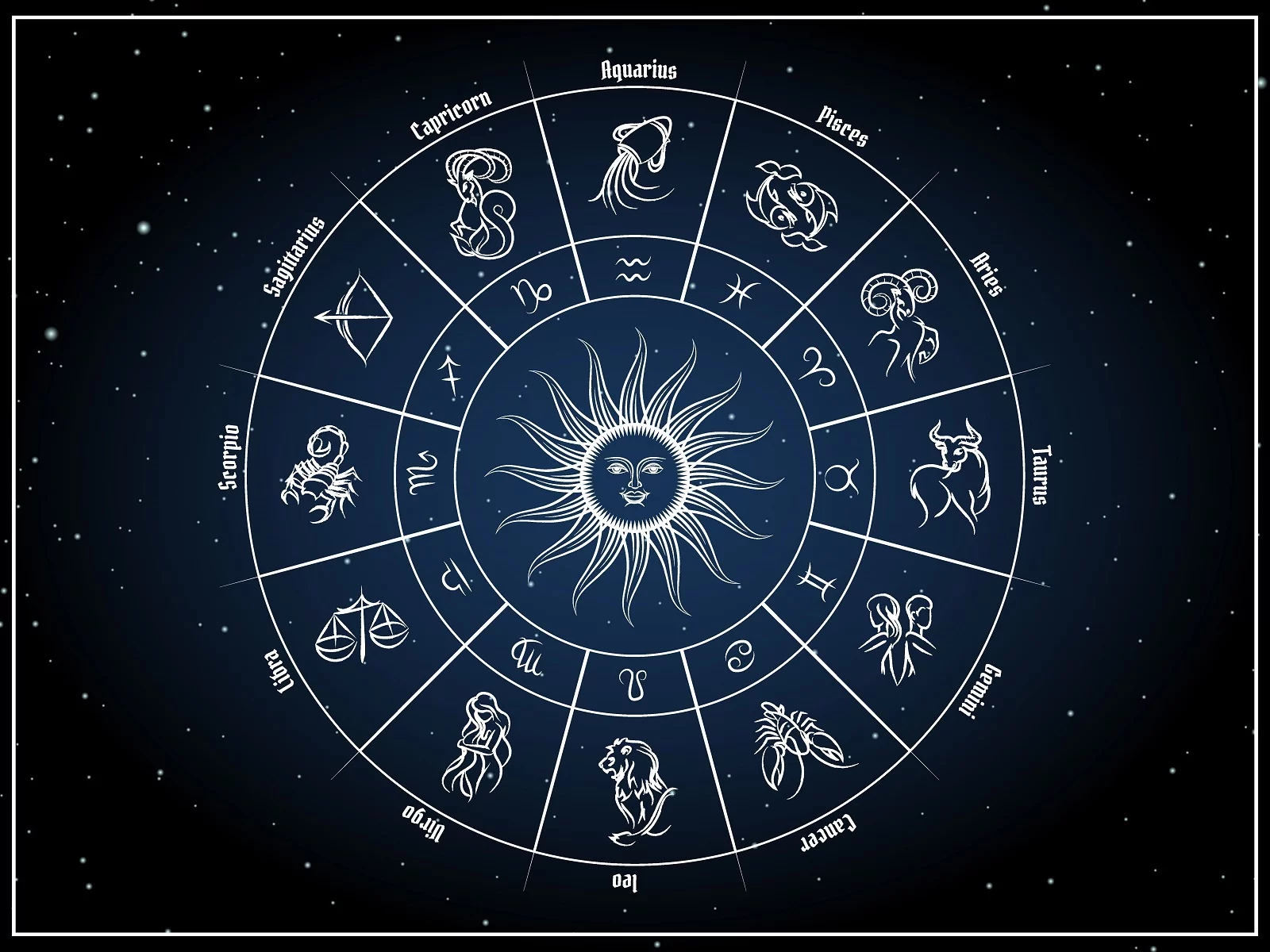 What Does Your Zodiac Sign and Symbol says About You?