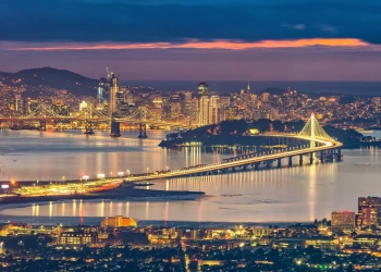 What is California Known For?